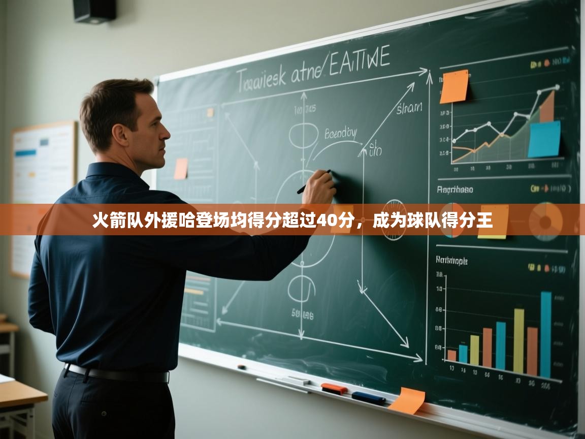 火箭队外援哈登场均得分超过40分，成为球队得分王  第1张