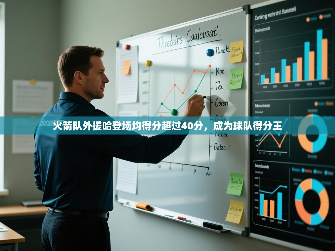 火箭队外援哈登场均得分超过40分，成为球队得分王  第2张